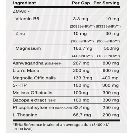 Brain Gains Switch Off Sleep Aid 90caps